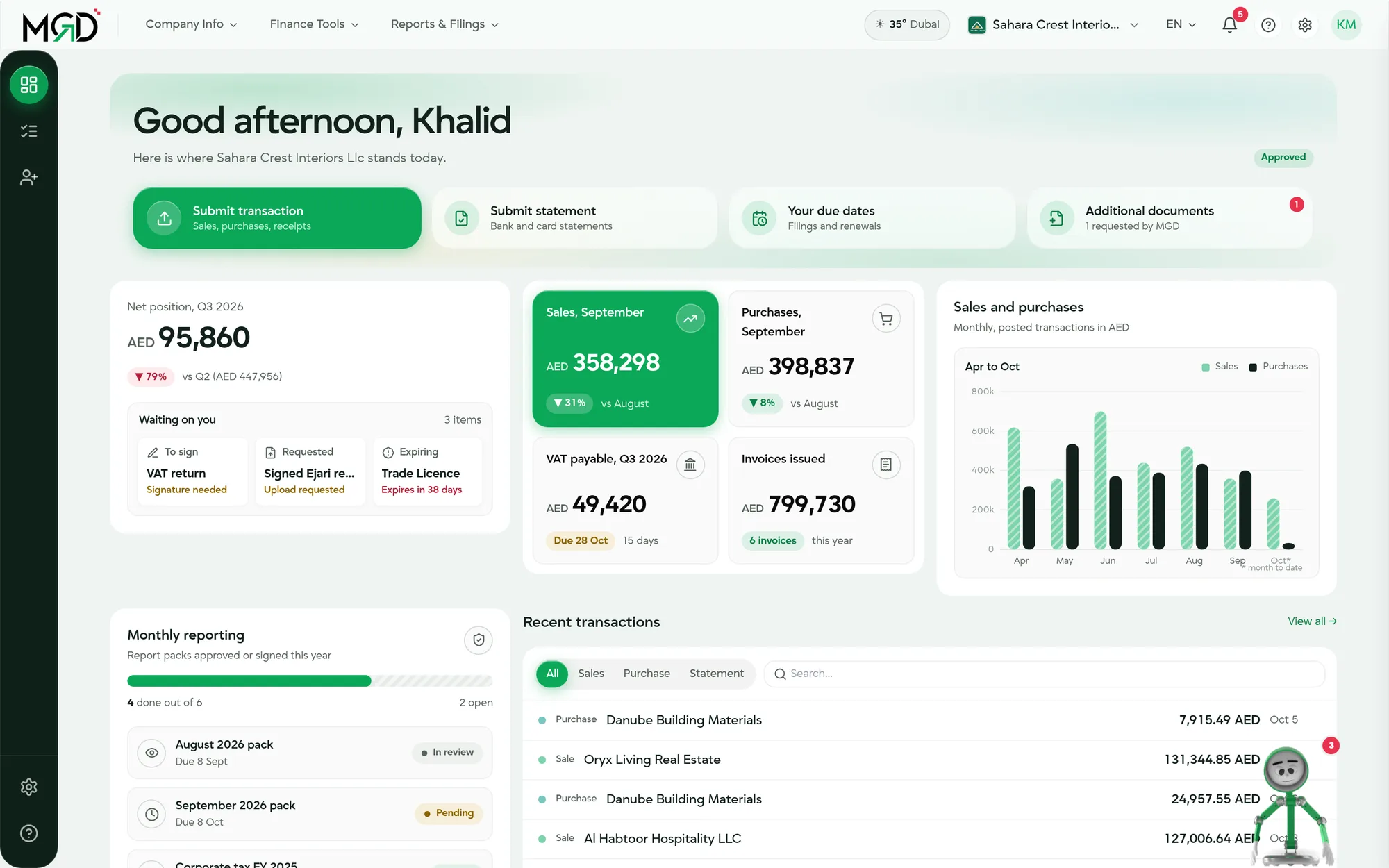 The MyGrowthDesk dashboard for a demo company, showing net position, sales, VAT payable and what is waiting for the owner